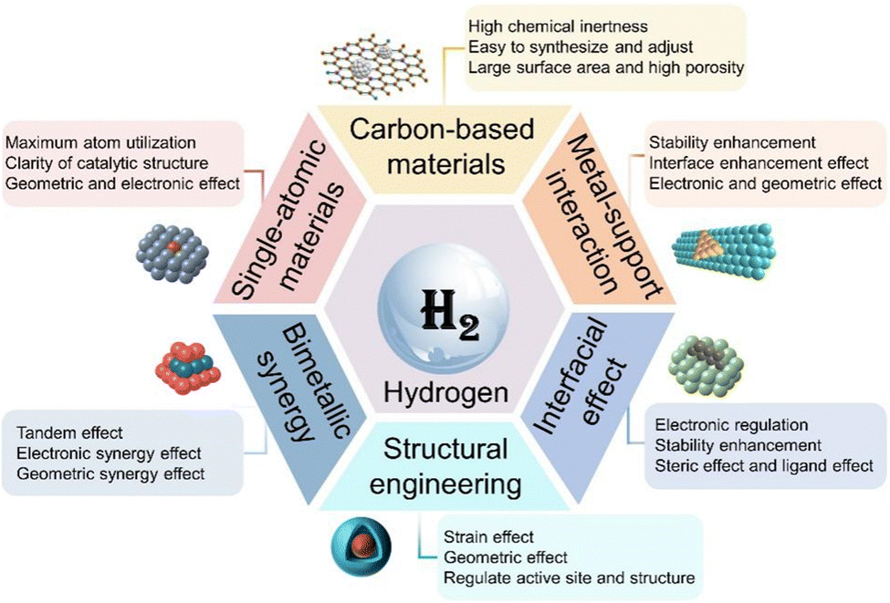 JUN Natural Wollastonite-Derived Two-Dimensional Nanosheet