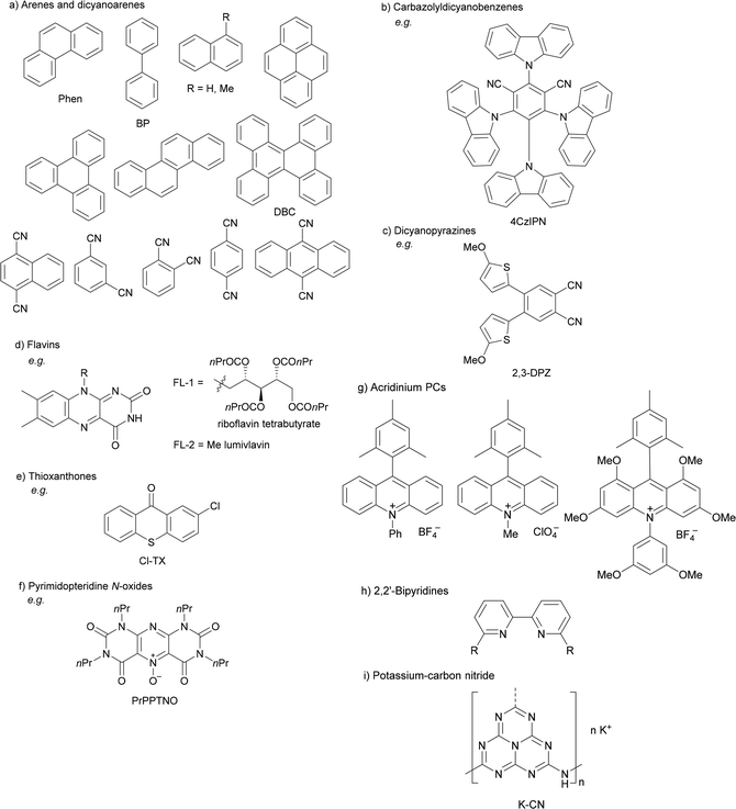 image file: d4cs01051e-f1.tif