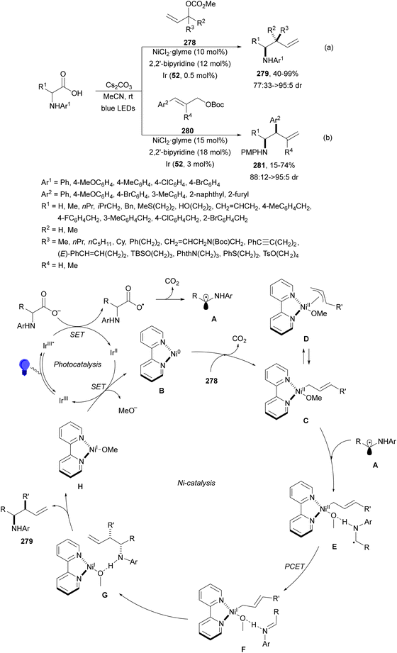 image file: d4cs01051e-s101.tif