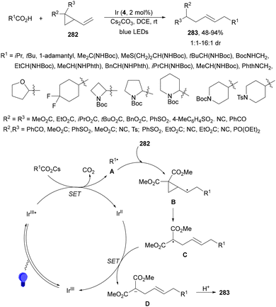 image file: d4cs01051e-s102.tif