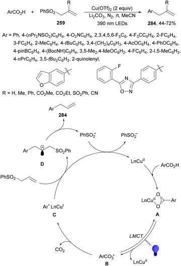 image file: d4cs01051e-s103.tif