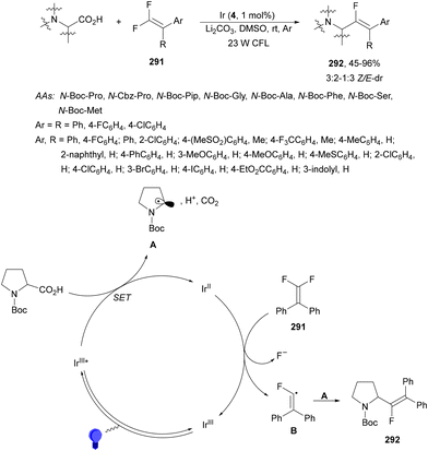image file: d4cs01051e-s107.tif