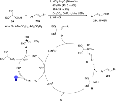 image file: d4cs01051e-s108.tif