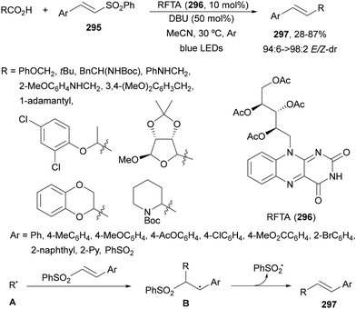 image file: d4cs01051e-s109.tif