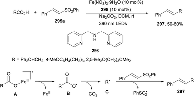 image file: d4cs01051e-s110.tif