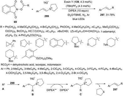 image file: d4cs01051e-s111.tif