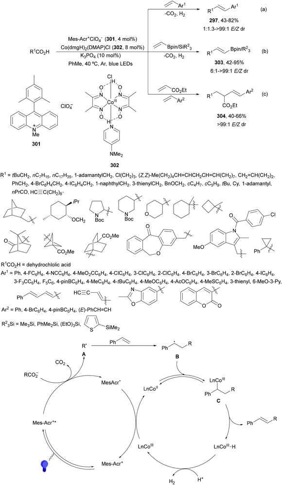 image file: d4cs01051e-s113.tif