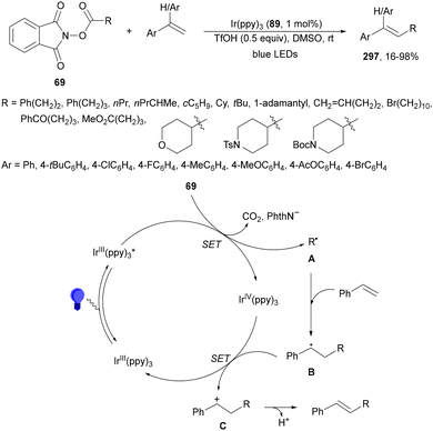 image file: d4cs01051e-s115.tif