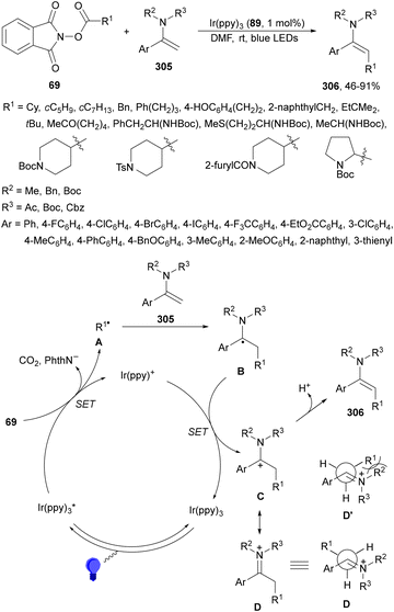 image file: d4cs01051e-s116.tif