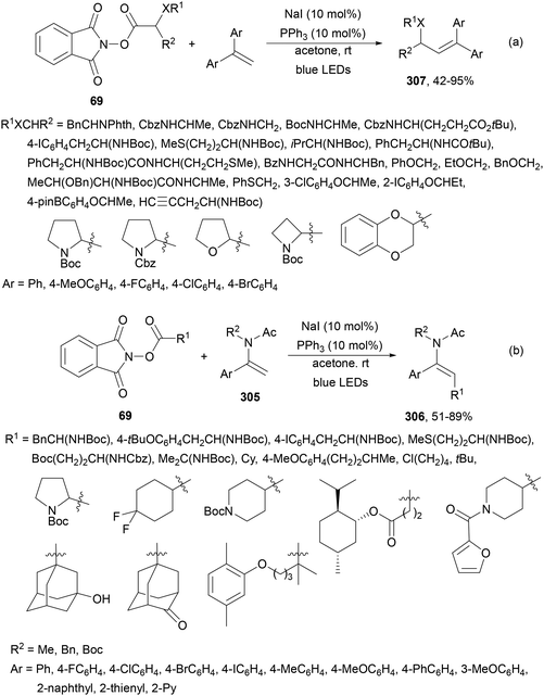 image file: d4cs01051e-s117.tif