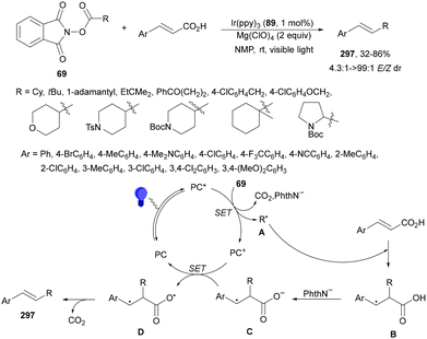 image file: d4cs01051e-s118.tif