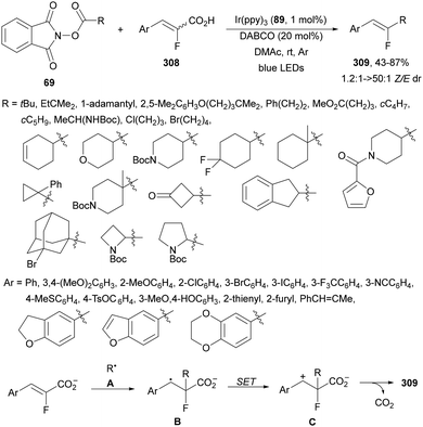 image file: d4cs01051e-s120.tif