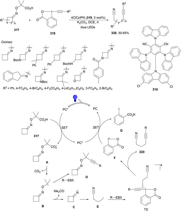 image file: d4cs01051e-s123.tif