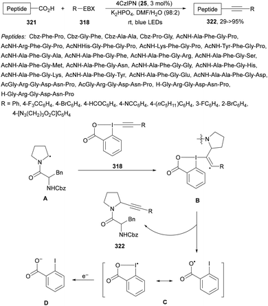 image file: d4cs01051e-s124.tif