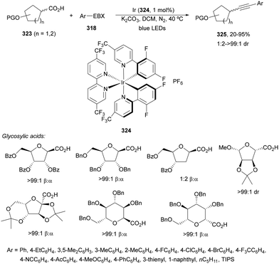 image file: d4cs01051e-s125.tif