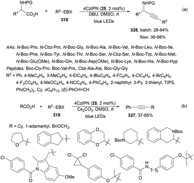 image file: d4cs01051e-s126.tif