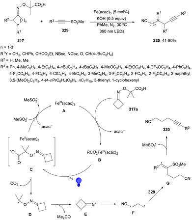 image file: d4cs01051e-s128.tif