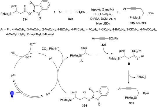 image file: d4cs01051e-s132.tif