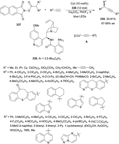 image file: d4cs01051e-s135.tif