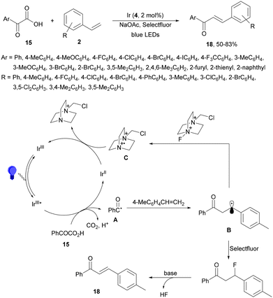 image file: d4cs01051e-s136.tif