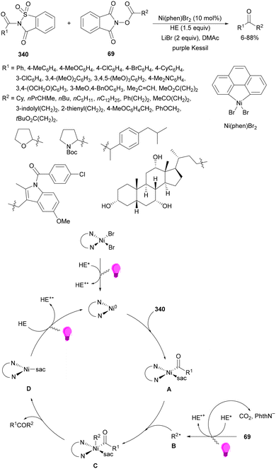 image file: d4cs01051e-s137.tif