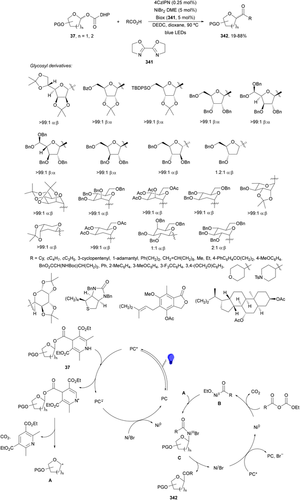 image file: d4cs01051e-s138.tif