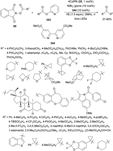 image file: d4cs01051e-s140.tif