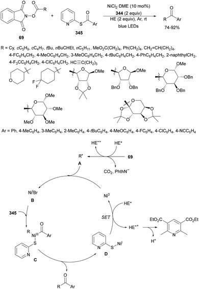 image file: d4cs01051e-s141.tif