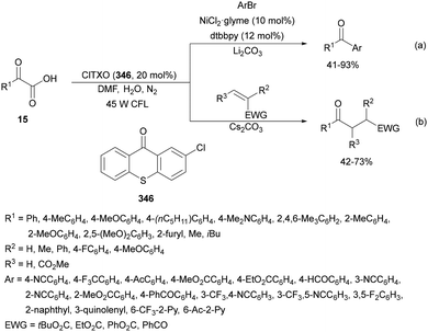 image file: d4cs01051e-s142.tif