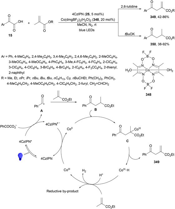 image file: d4cs01051e-s144.tif