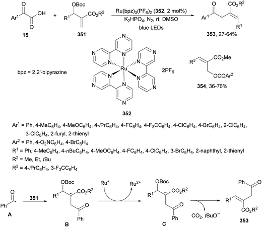image file: d4cs01051e-s145.tif