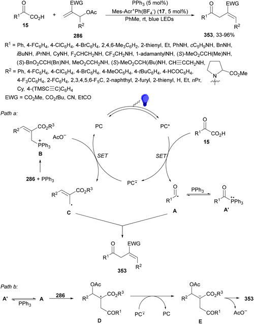image file: d4cs01051e-s146.tif