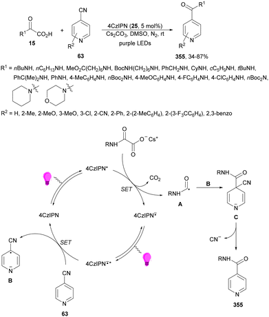 image file: d4cs01051e-s147.tif