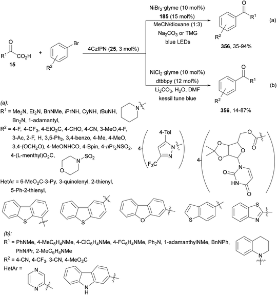 image file: d4cs01051e-s148.tif
