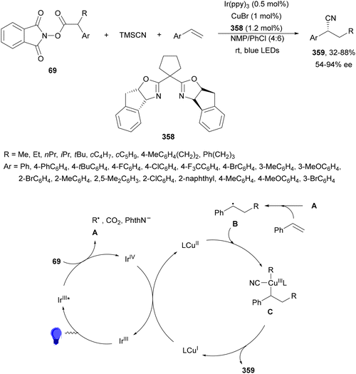 image file: d4cs01051e-s151.tif