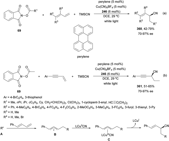image file: d4cs01051e-s152.tif