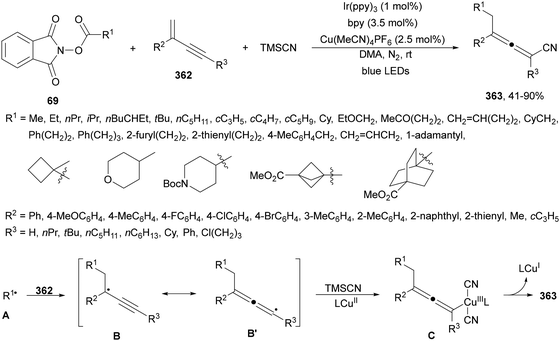 image file: d4cs01051e-s153.tif