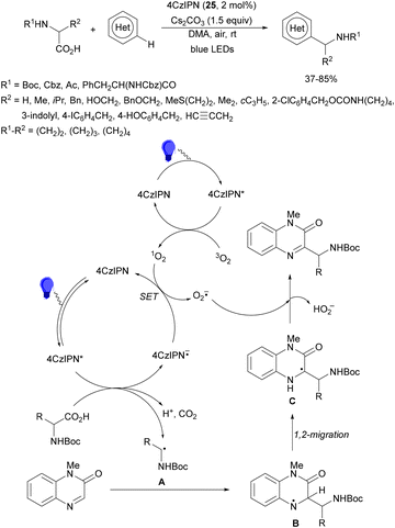 image file: d4cs01051e-s158.tif