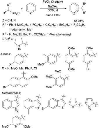 image file: d4cs01051e-s160.tif