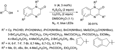 image file: d4cs01051e-s161.tif