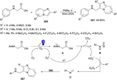 image file: d4cs01051e-s162.tif
