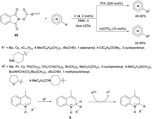 image file: d4cs01051e-s164.tif
