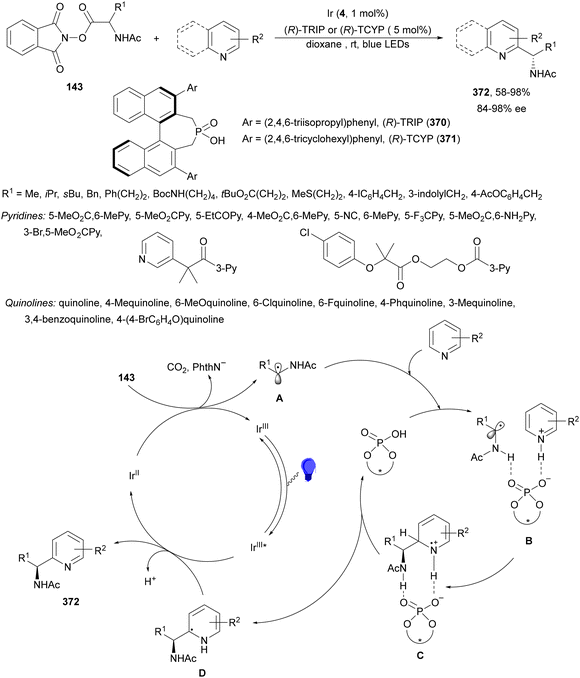 image file: d4cs01051e-s165.tif