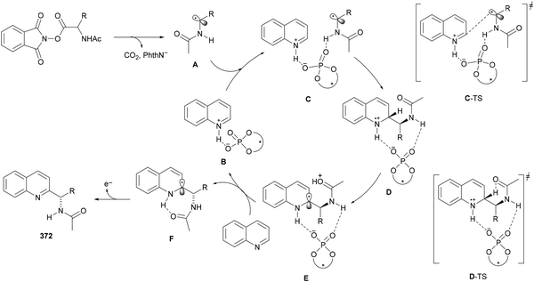 image file: d4cs01051e-s166.tif