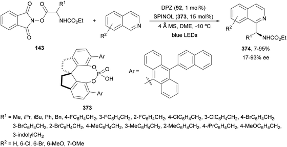 image file: d4cs01051e-s167.tif