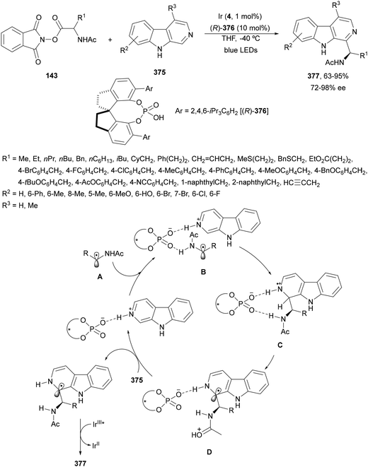 image file: d4cs01051e-s168.tif