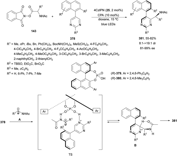 image file: d4cs01051e-s169.tif