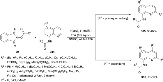 image file: d4cs01051e-s171.tif