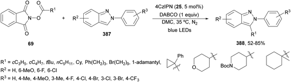 image file: d4cs01051e-s172.tif