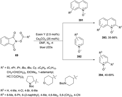 image file: d4cs01051e-s174.tif